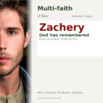 Zachery Name Meaning and Details