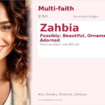 Zahbia Name Meaning and Details