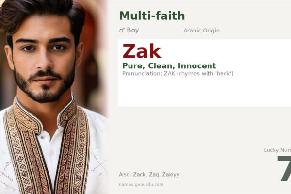 Zak Name Meaning — Pure, Arabic Origin & Details (2025)