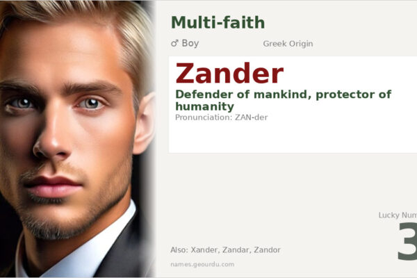 Zander Name Meaning — Greek Origin, Boy Name & Details (2025)