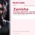 Zanisha Name Meaning and Details