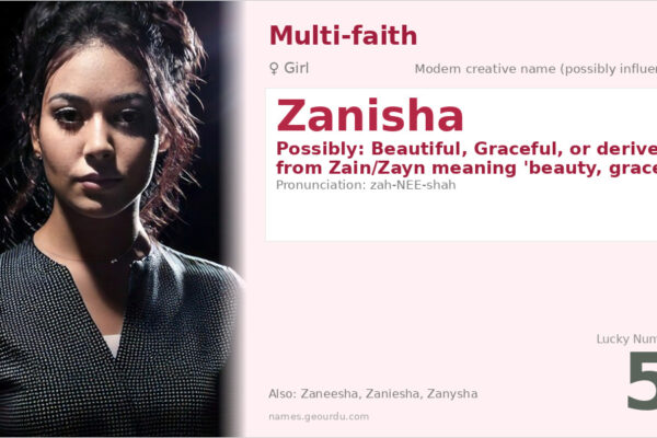 Zanisha Name Meaning — Origin, Gender & Details (2025)