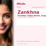 Zankhna Name Meaning and Details