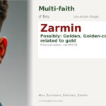 Zarmin Name Meaning and Details