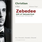 Zebedee Name Meaning and Details