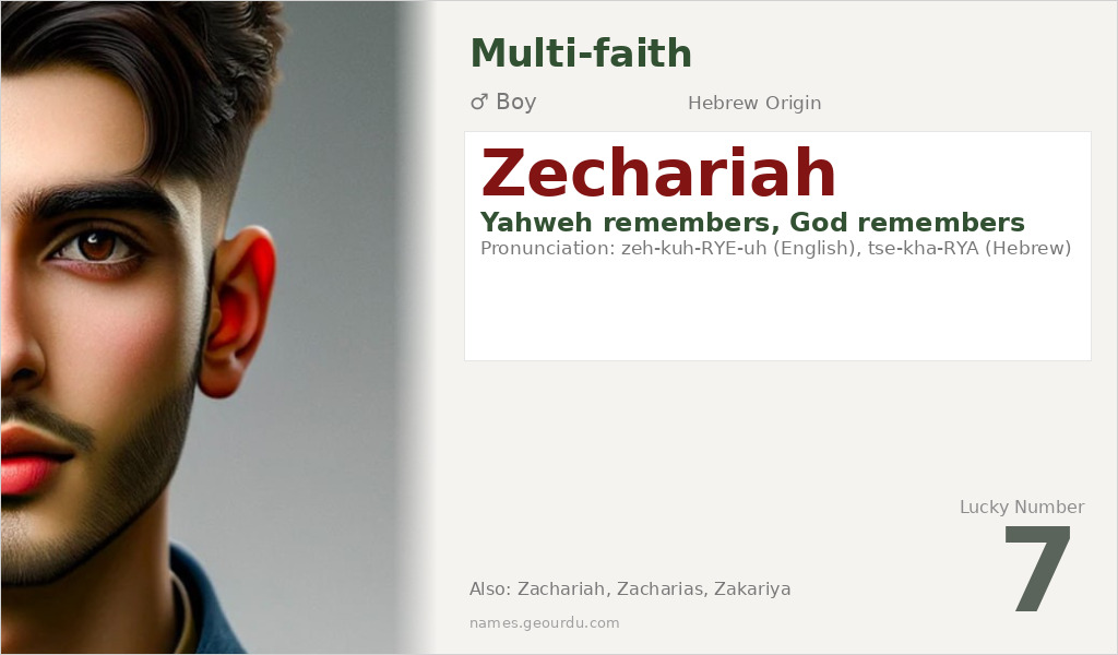 Zechariah Name Meaning and Details