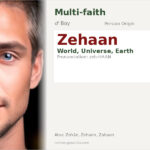 Zehaan Name Meaning and Details