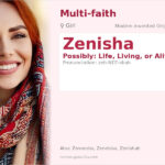 Zenisha Name Meaning and Details