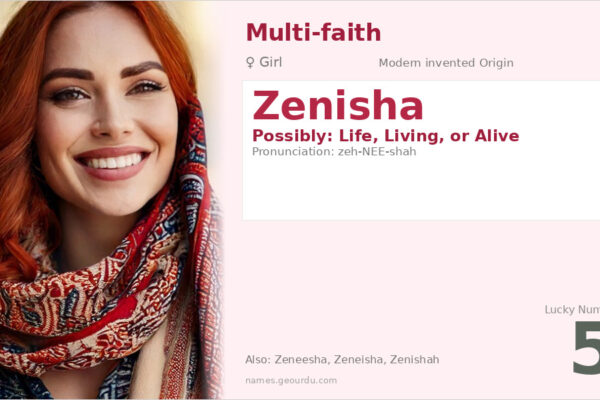 Zenisha Name Meaning — Origin, Gender & Details (2025)