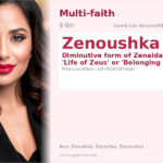 Zenoushka Name Meaning and Details