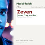 Zeven Name Meaning and Details
