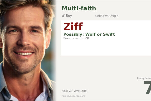 Ziff Name Meaning — Origin, Gender & Details (2025)