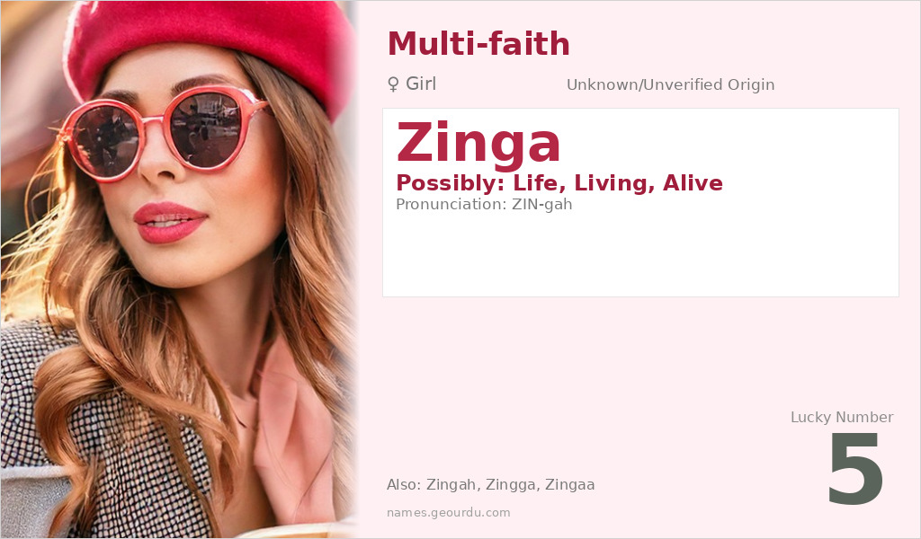Zinga Name Meaning and Details