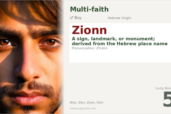 Zionn Name Meaning — Hebrew Origin, Boy Gender & Details (2025)
