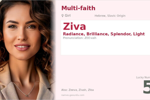 Ziva Name Meaning — Hebrew & Slavic Origin, Girl Name Details (2025)