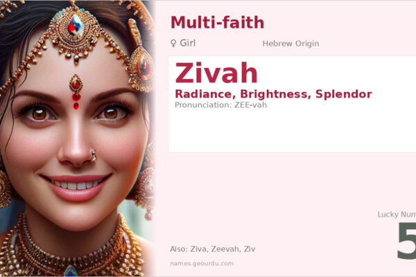 Zivah Name Meaning — Hebrew Origin, Girl Name & Details (2025)