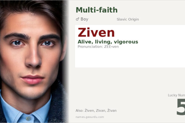 Ziven Name Meaning — Slavic Origin, Boy Name & Details (2025)