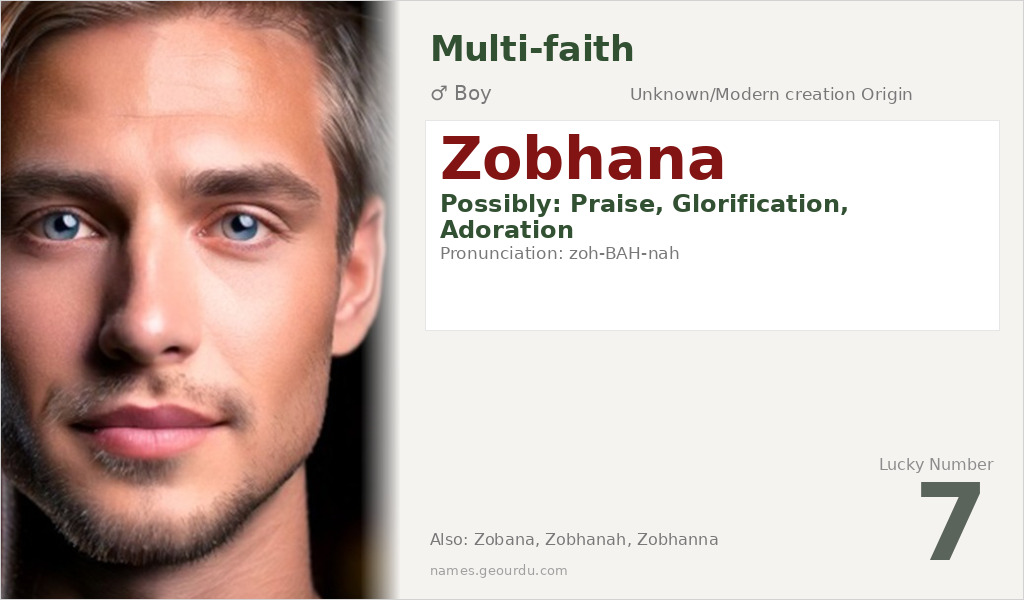 Zobhana Name Meaning and Details