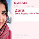 Zora Name Meaning and Details