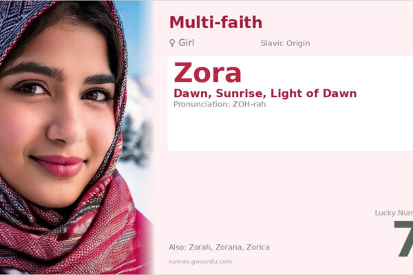 Zora Name Meaning — Slavic Origin, Girl Name & Details (2025)