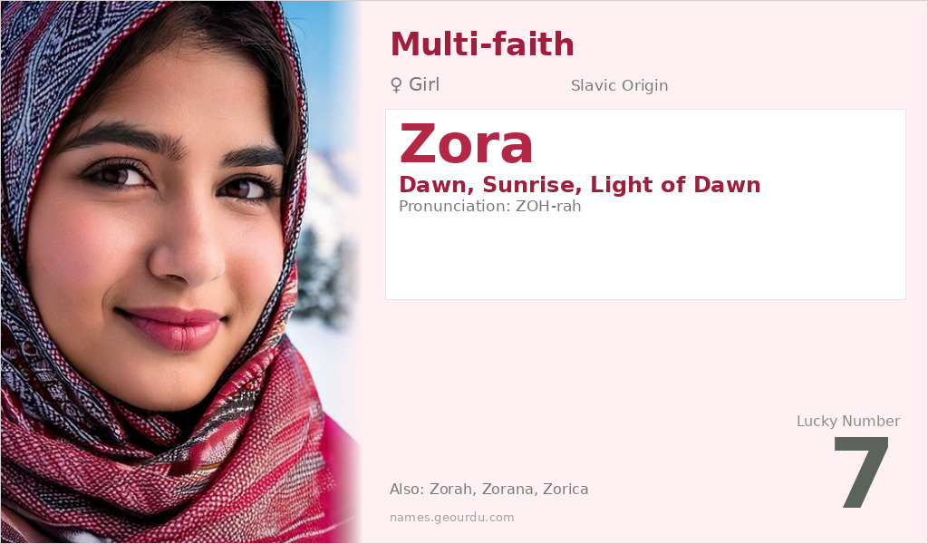 Zora Name Meaning and Details