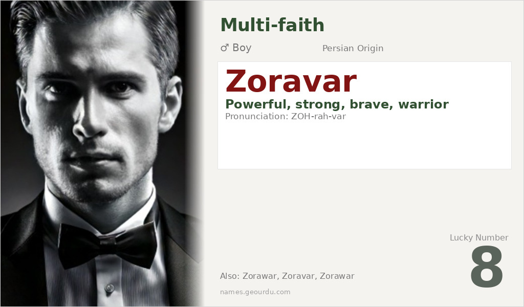 Zoravar Name Meaning and Details