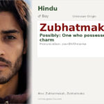 Zubhatmaka Name Meaning and Details