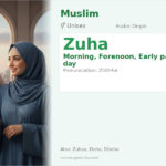 Zuha Name Meaning and Details