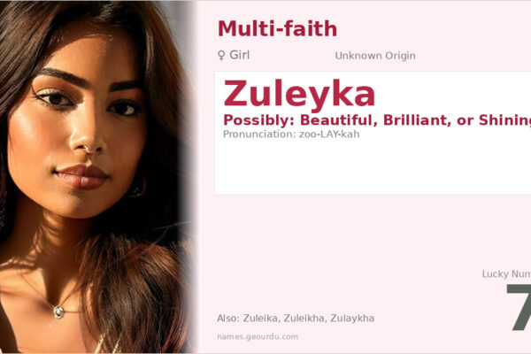 Zuleyka Name Meaning — Origin, Gender & Details (2025)